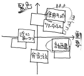 03kinkyu+.jpg